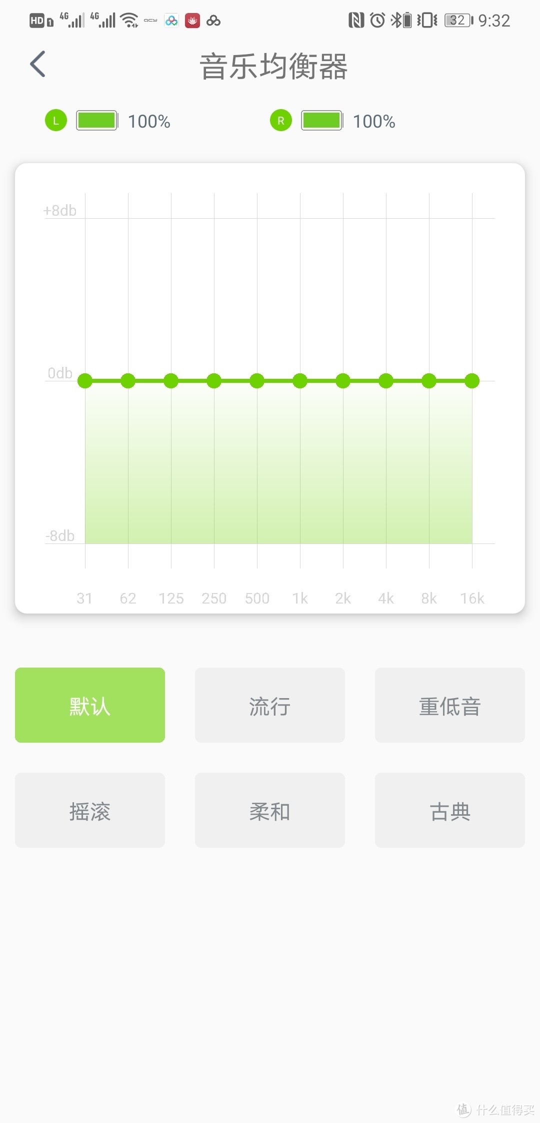 QCY无线耳机T5S开箱测试对比老款T5