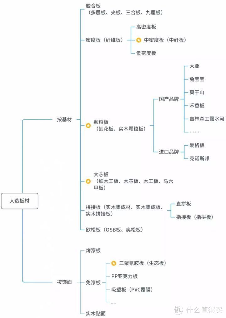 图片来自于网络，侵删