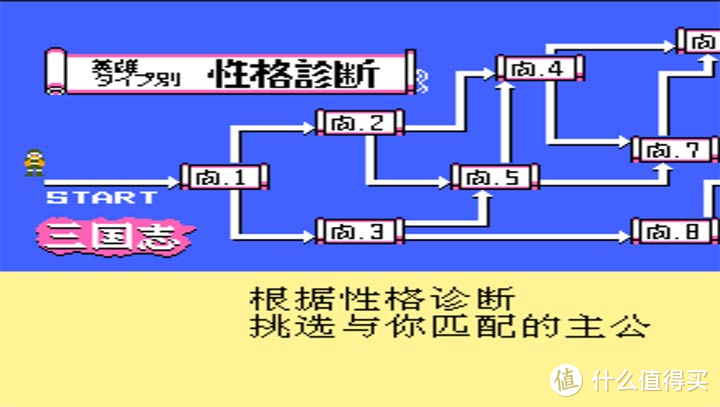 “一生英雄梦，半世三国情”：万字长文，怀念那些80后记忆中的经典三国游戏