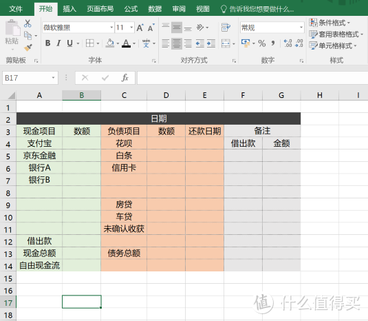 现代人的资金管理术“个人现金流”，从了解“账期”开始