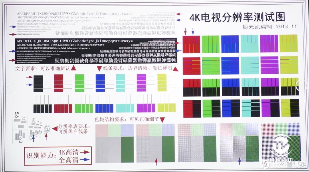 会议自当精彩“无线” 明基E580全高清智能商务投影机评测