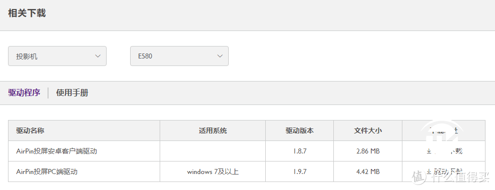 会议自当精彩“无线” 明基E580全高清智能商务投影机评测