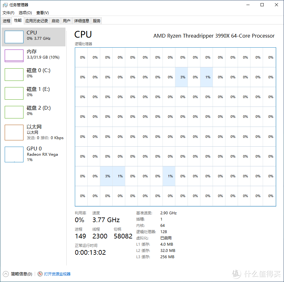 【茶茶】主说，你们是虫子！AMD TR3 3990X测试报告