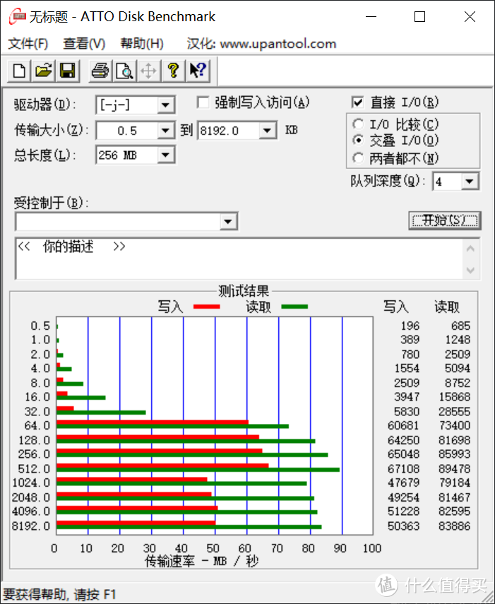 又到一年升级时—手头TF卡横评乱斗！