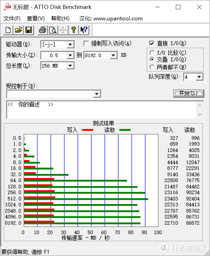 又到一年升级时—手头TF卡横评乱斗！