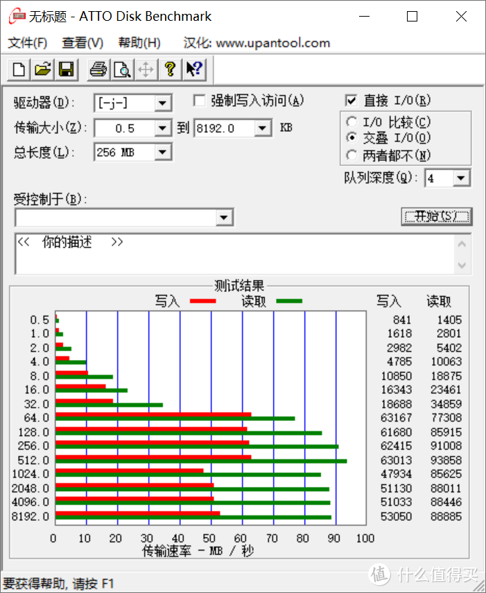 又到一年升级时—手头TF卡横评乱斗！