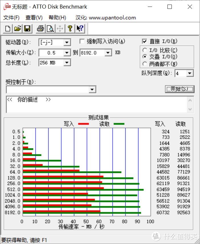 又到一年升级时—手头TF卡横评乱斗！