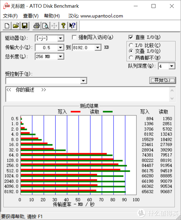 又到一年升级时—手头TF卡横评乱斗！