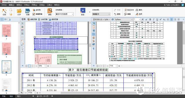 从入门到精通！最全的PDF转Word攻略，赶紧学起来！