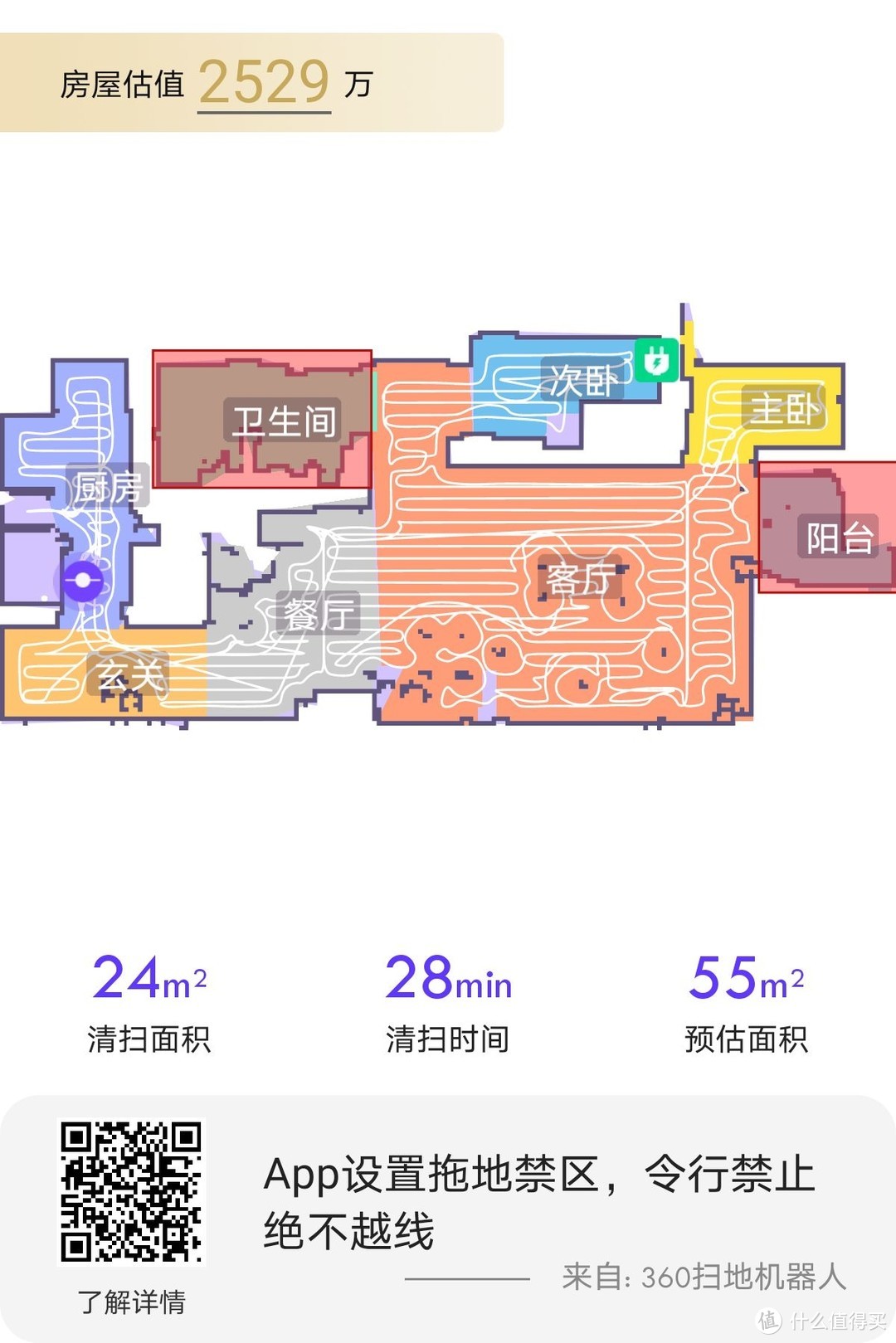 360扫地机器人X90评测