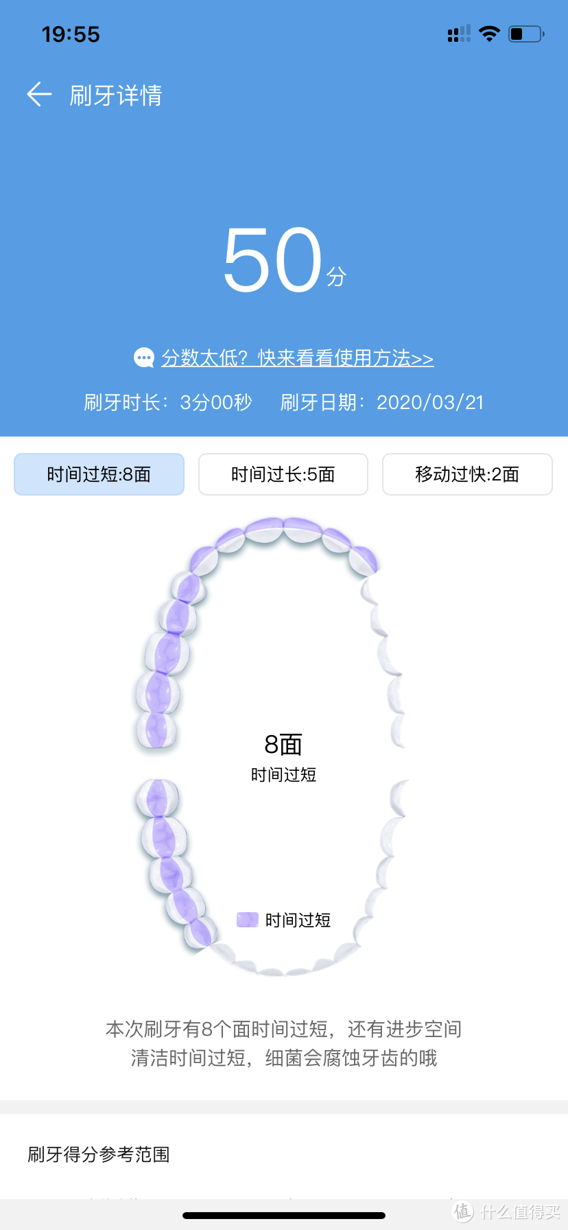 自从用了Lebooo 电动牙刷之后：原来这么多年我们并没有学会刷牙