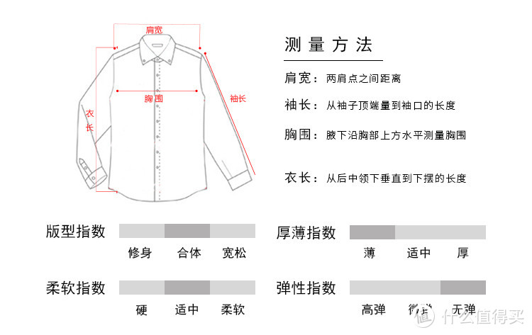 海淘前确认衣服准确尺寸的若干正确姿势