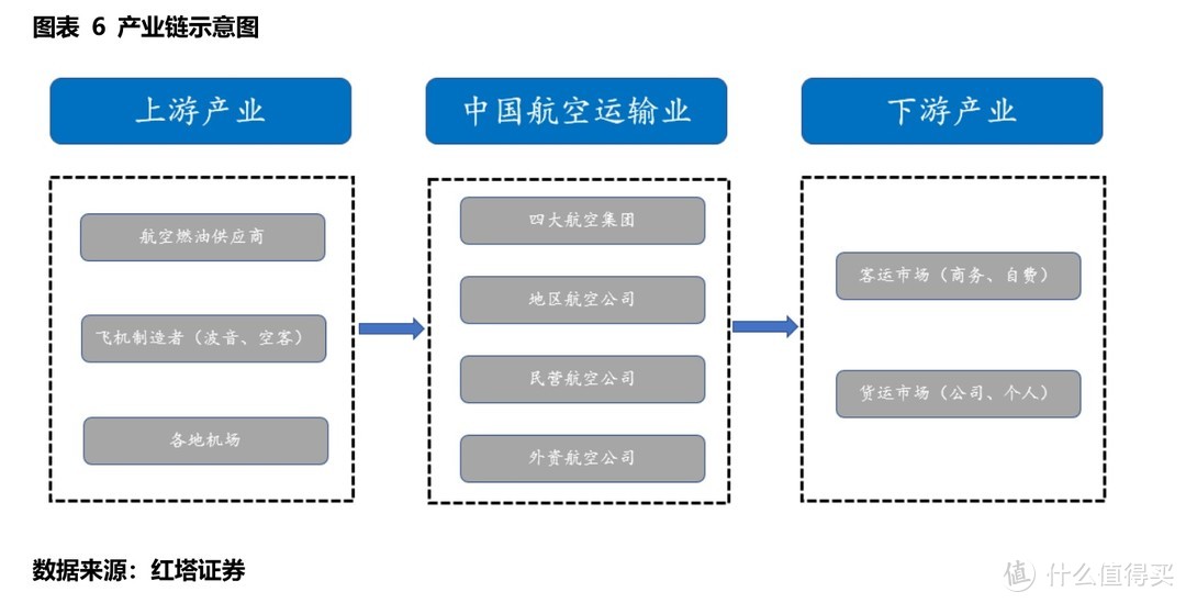 新三板精选层之恒拓开源：航空软件定制开发，能否一飞冲天？