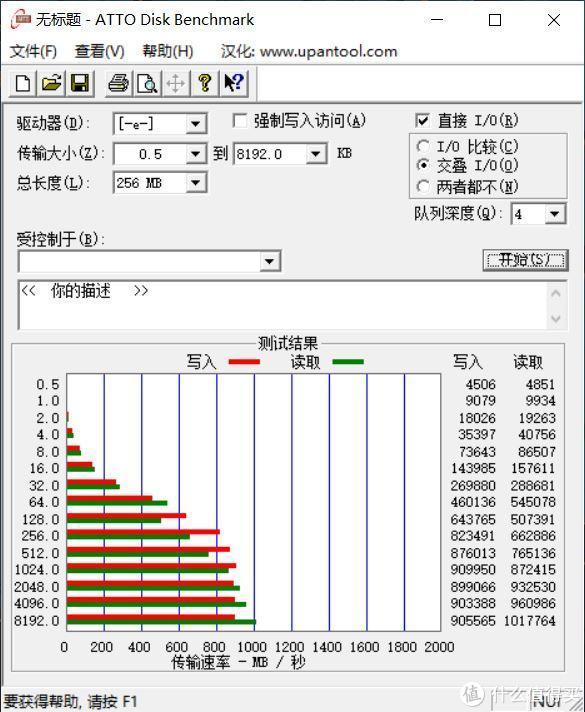 没有高速，何来高效？入手雷克沙固态移动硬盘，感觉提升了一个时代