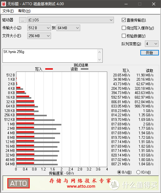 NUC真香？我还是入了7070m。迟来的黑果