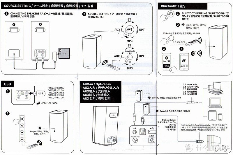 小电脑桌也能放得下的紧凑音箱，创新T100蓝牙桌面音箱开箱