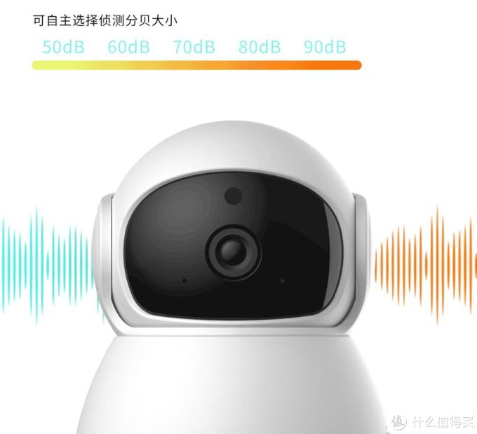 小蚁新品云台摄像机——太空人摄像头使用体验