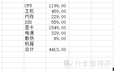  七彩虹iGame Sigma M500开箱及瞎折腾小记