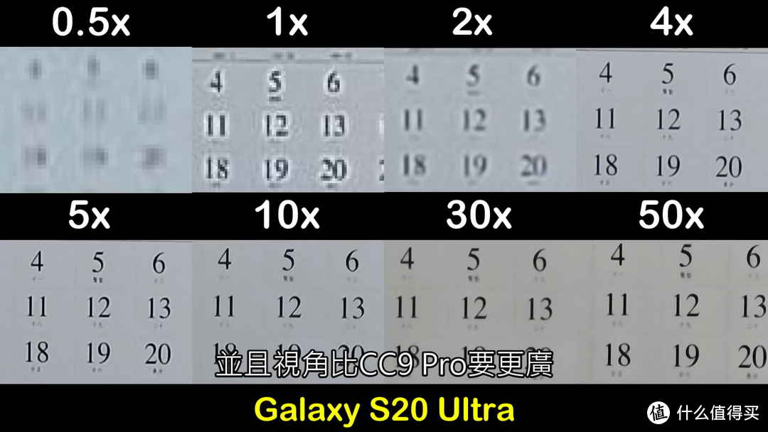 三星Galaxy S20 Ultra 对比小米CC9 Pro，一场100倍变焦的决战