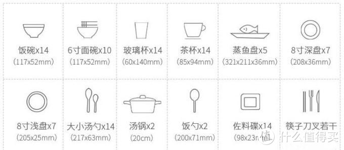 洗碗机的热风烘干+新风系统=？洗烘存一体的洗碗机好不好用？看完实测再下结论！