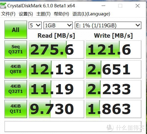 快得跟固态一样的SD卡，你是否考虑入手？