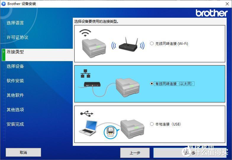 按需供粉开启打印新纪元！兄弟DCP-B7520DW黑白激光一体机评测