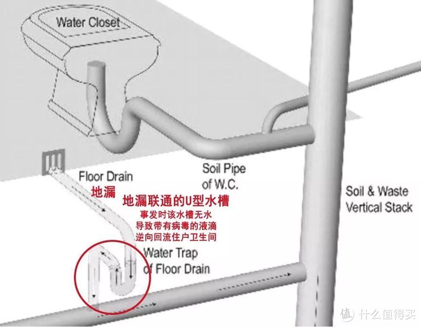 疫情后才发现，我们装修时忽略的那些细节？