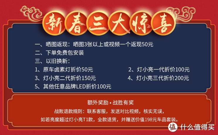 有热管的灯小亮单面发光LED大灯T1测评