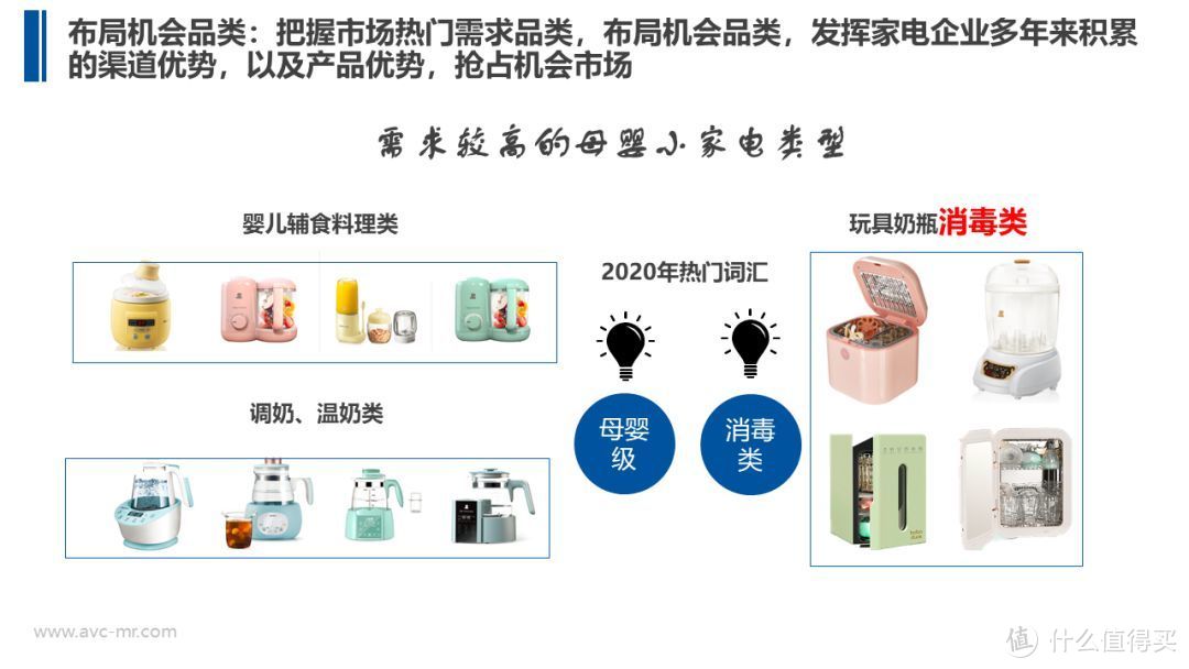 布局母婴家电，这几点你都了解了么？