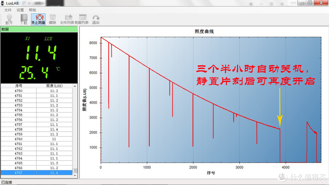 升级不加价、匀光更舒适：思凯特H04拐角灯