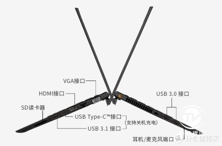 高端商用首选——全新2020款VAIO SX12笔记本