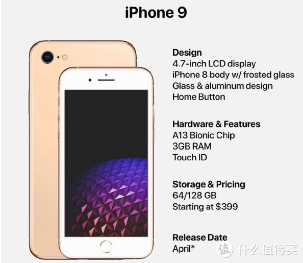 你是否期待iPhone 9?iPhone 9和国产安卓机你会选择哪一款?