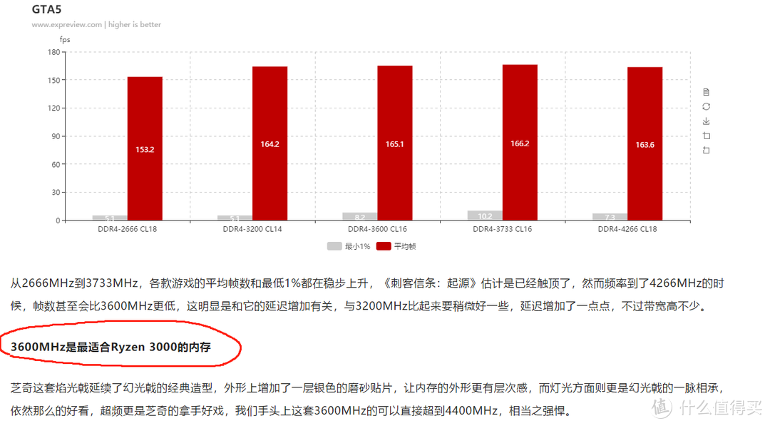 揭示淘宝和京东整机的那些大坑。电脑选不对 老找消防队...