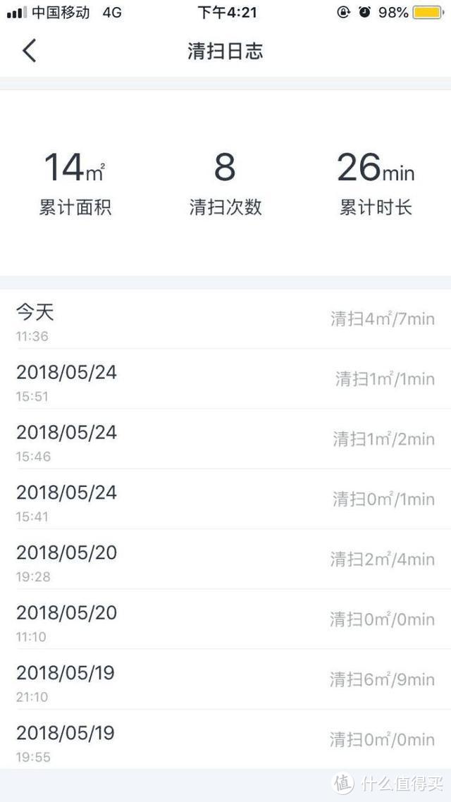 是时候解雇清洁工了，科沃斯DN33扫拖一体机器人体验