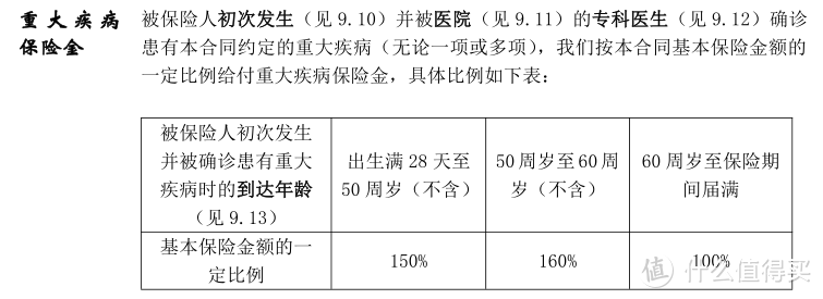 十步说险 篇六十四 无忧人生2020终于来了~ 别犹豫，买它！