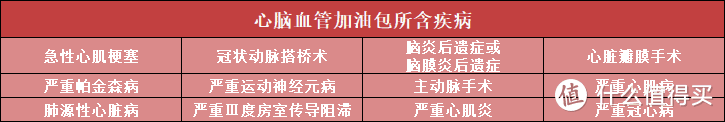 十步说险 篇六十四 无忧人生2020终于来了~ 别犹豫，买它！