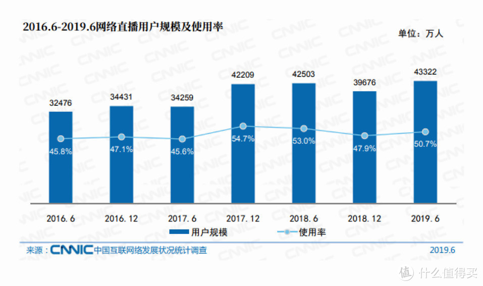 押宝全民高清视频分享 中兴首款5G视频手机天机Axon 11能否成功？