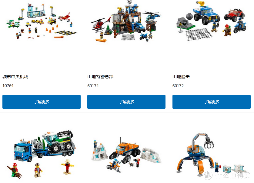 世界第一玩具品牌 乐高（LEGO）入坑前你需要知道的事