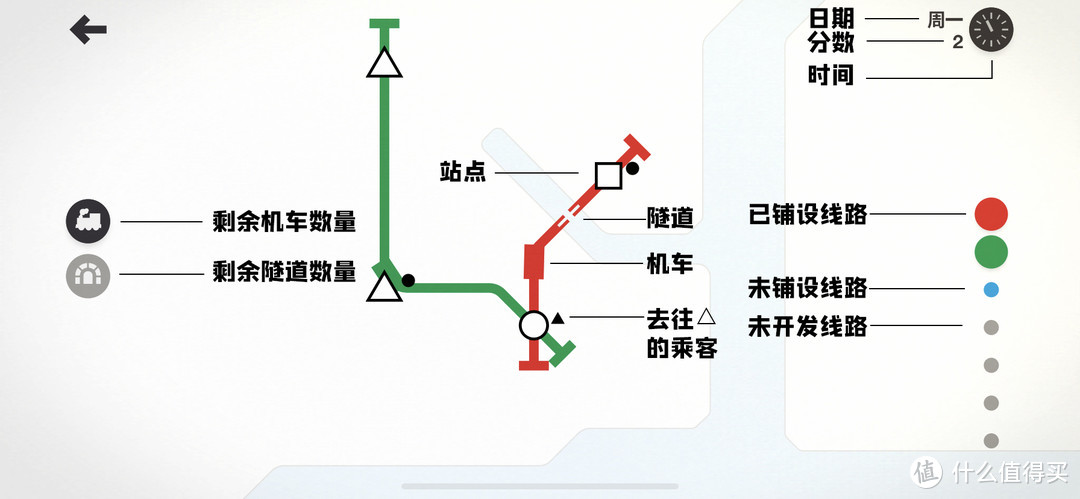 限免的Mini Metro好玩嘛？