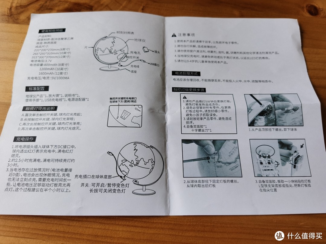 山川异域，风月同天，跟着地球仪学习不同的国家地理知识，再次入手FUNGLOBE国旗型地球仪晒单