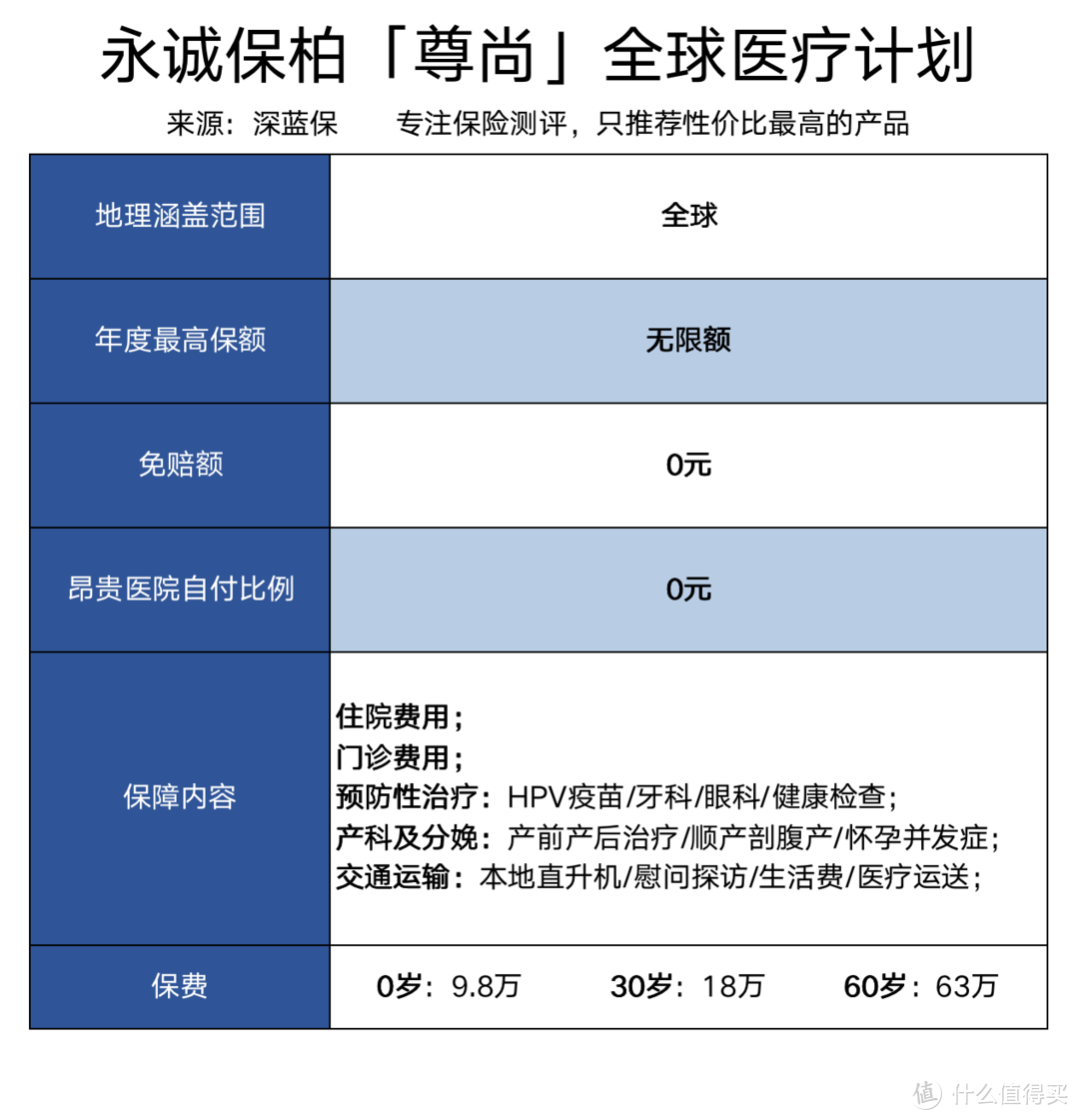 疫情爆发，海外华人留学生回国治病：自费还是国人买单？