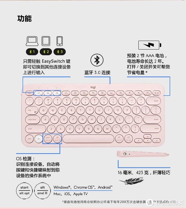 罗技K380便携式蓝牙键盘