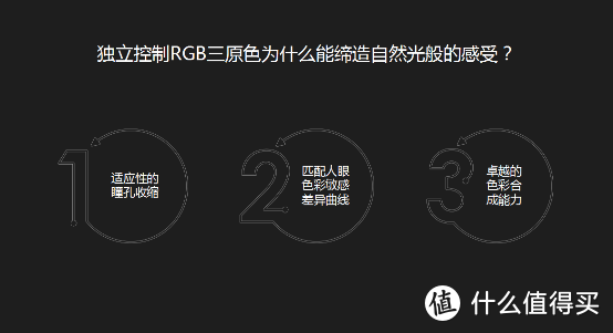 乐视超级电视发布的量子点3.0对画质起到什么样的作用？