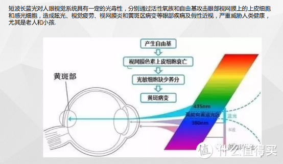 选择护眼智能电视，哪款更适合有孩子的家庭？