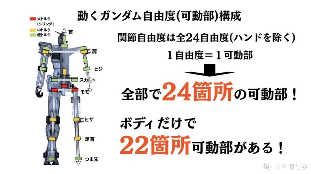 我是刚大木：《闪光的哈萨维》第二段PV公布，PS4独占游戏《机动战士高达Extreme VS.极限爆发》7月30日发售