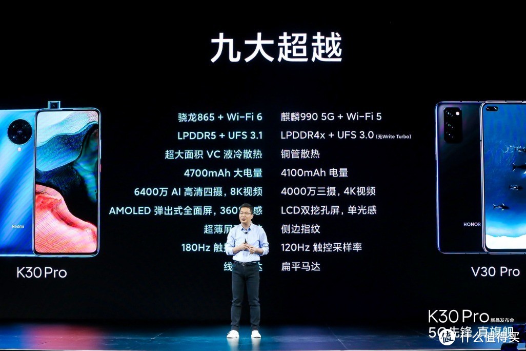 Redmi K30 Pro首批上手：这就是“高点”，难怪卢伟冰有底气！