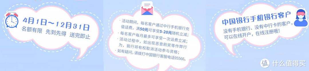 盘点中国银行信用卡的那些权益，获积分方法、积分用途及活动推荐