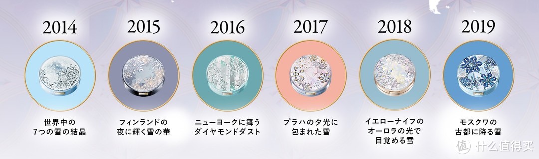 一期一会的梦幻雪花~资生堂Snow Beauty 2020限定蜜粉饼上线！