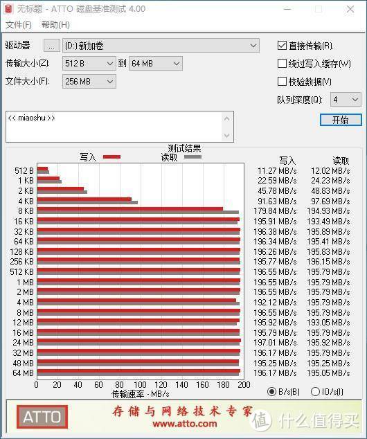 QNAP 251D的可靠搭档，东芝N300 NAS硬盘4TB使用测评