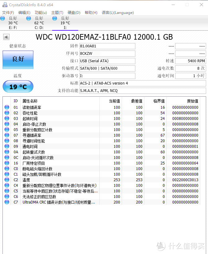 12TB大房子 西部数据Elements 硬盘